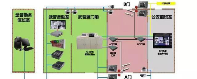 “科技強勤，智慧磐石”