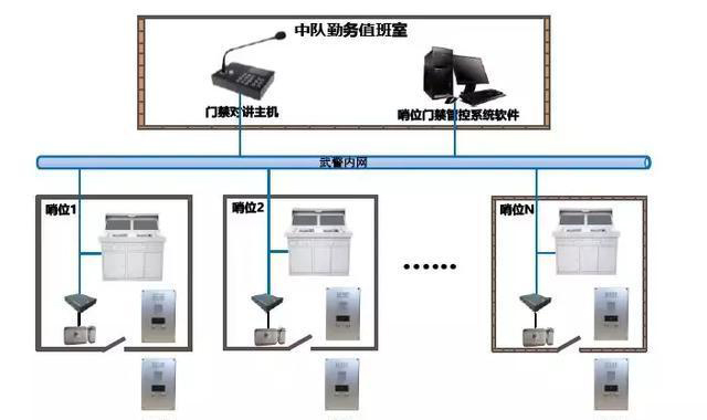 “科技強勤，智慧磐石”