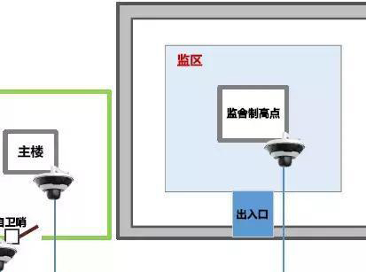 “科技強勤，智慧磐石”