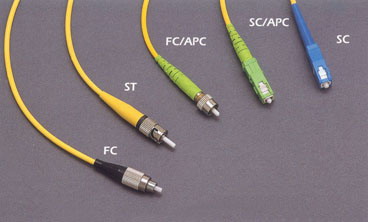 ST、SC、FC、LC光纖接頭區(qū)別