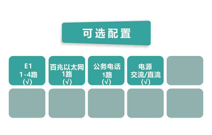 飛暢科技-4E1 PDH光端機(jī)(機(jī)架式120歐姆)